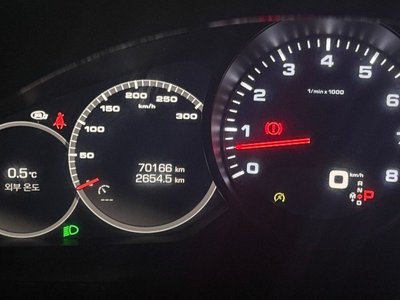 PORSCHE PANAMERA - 6