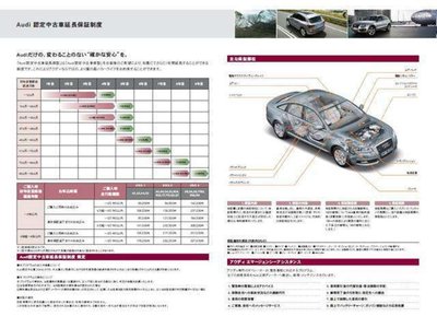2025 AUDI E-TRON GT QUATTRO 缩略图 36