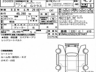 2021 Mercedes-BENZ G-CLASS photo 2