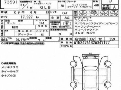 2024 Mercedes-BENZ GLB 照片 3