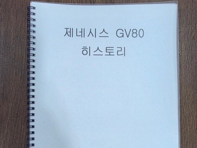 صورة مصغرة 15 لـ 2024 Genesis GV80