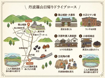 2013 NISSAN SKYLINE COUPE 照片 6