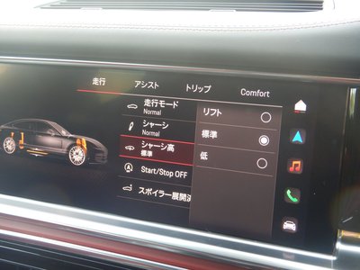 PORSCHE PANAMERA - 6