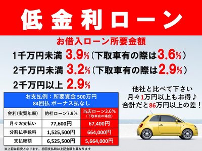 TOYOTA CROWN CROSSOVER - 3