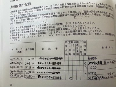 PORSCHE 718 CAYMAN - 9