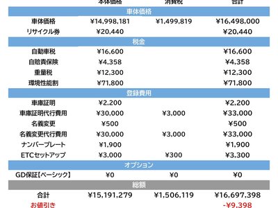 MERCEDES-BENZ G-CLASS - 4