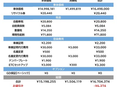 MERCEDES-BENZ G-CLASS - 7