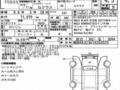 MERCEDES-BENZ G-CLASS - 6