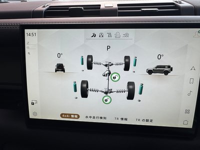 2025 LAND Rover DEFENDER — миниатюра 85