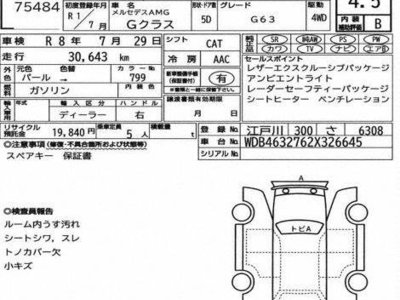 MERCEDES-BENZ G-CLASS - 7