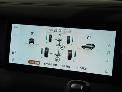 2021 LAND Rover DEFENDER 缩略图 43