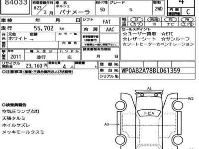 PORSCHE PANAMERA - 7