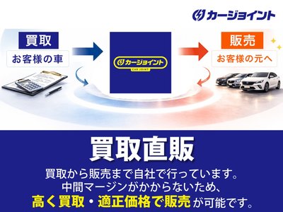 صورة مصغرة 71 لـ 2025 TOYOTA ALPHARD