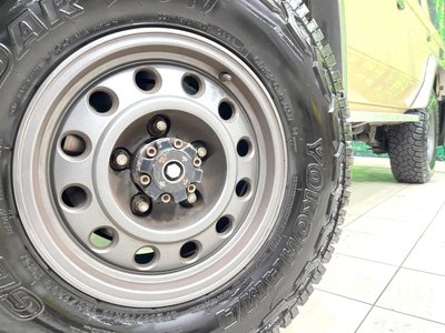 2015 Toyota LAND CRUISER 70 — миниатюра 11