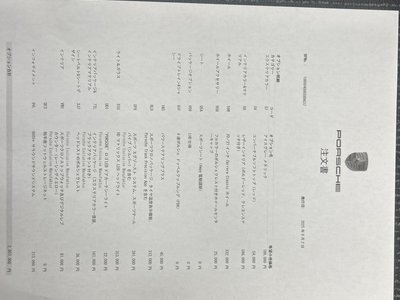 PORSCHE 911 CABRIOLET - 2