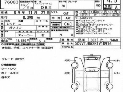 ASTON MARTIN DBX - 3