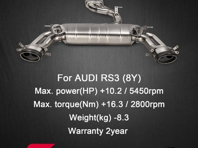 2025 AUDI RS3 缩略图 15