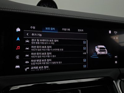 2024 Porsche PANAMERA 缩略图 16