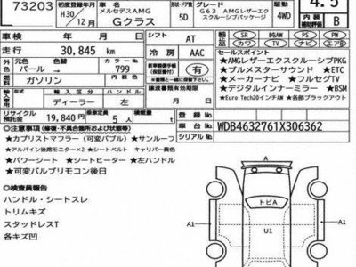MERCEDES-BENZ G-CLASS AMG - 3