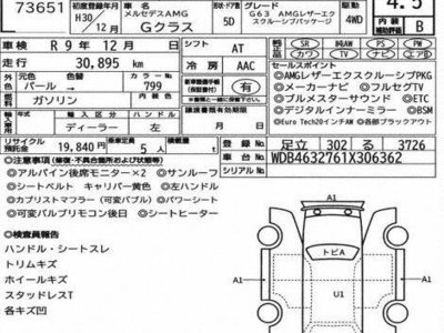 MERCEDES-BENZ G-CLASS - 3