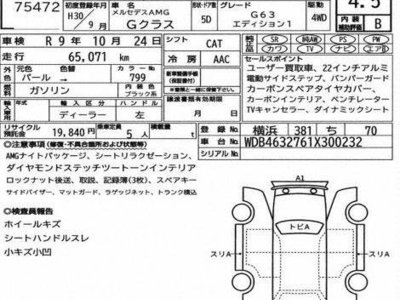 MERCEDES-BENZ G-CLASS - 3