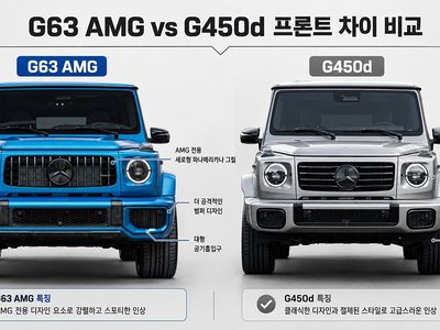 2025 Mercedes-BENZ G-CLASS 缩略图 16