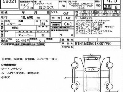 MERCEDES-BENZ G-CLASS - 7