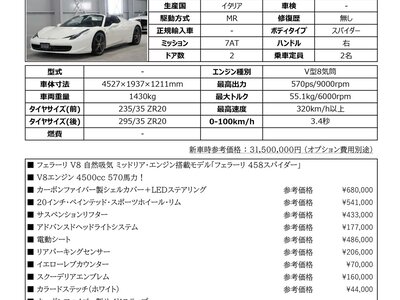 FERRARI 458 SPIDER - 2