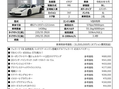 FERRARI 458 SPIDER - 4