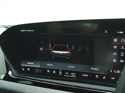 صورة مصغرة 39 لـ 2025 AUDI A5 AVANT