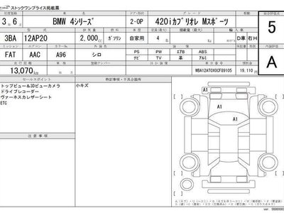 2021 BMW BMW 4 SERIES 照片 7