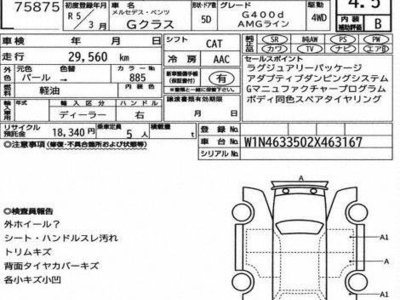 MERCEDES-BENZ G-CLASS - 3