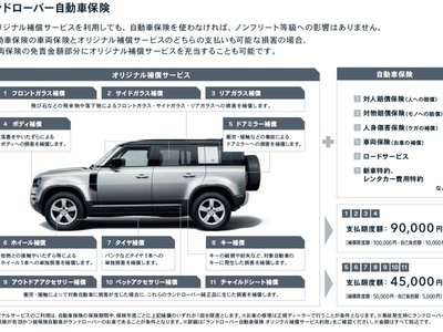 LAND ROVER RANGE ROVER - 9