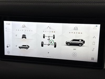2021 LAND Rover DEFENDER thumbnail 53