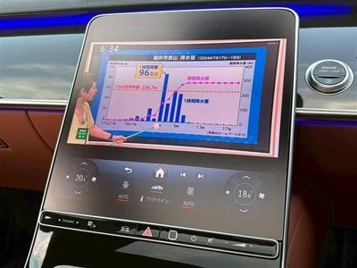 2021 Mercedes-BENZ OTHERS — миниатюра 13