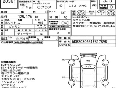 MERCEDES-BENZ C-CLASS - 7