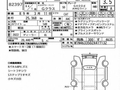 2022 Mercedes-BENZ G-CLASS 照片 2