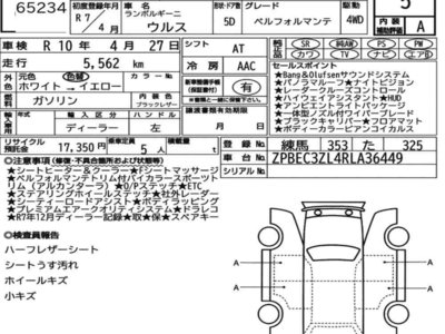 LAMBORGHINI URUS - 7