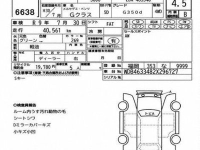 MERCEDES-BENZ G-CLASS - 4