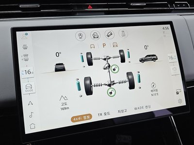 2025 LAND Rover RANGE ROVER SPORT 缩略图 24
