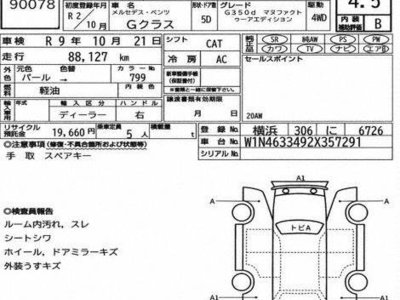 2020 Mercedes-BENZ G-CLASS 照片 3