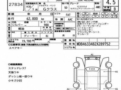 2018 Mercedes-BENZ G-CLASS 照片 3