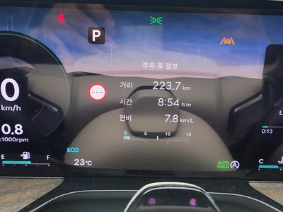 GENESIS GV80 - 8