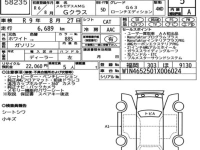 MERCEDES-BENZ G-CLASS AMG - 7
