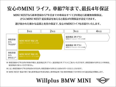 2025 MINI COOPER COUNTRYMAN 缩略图 36