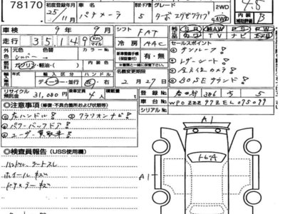 PORSCHE PANAMERA - 7