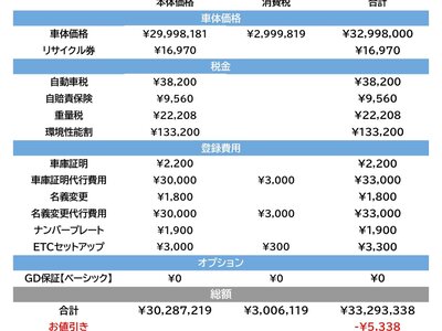 LAMBORGHINI URUS - 9