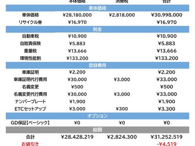 LAMBORGHINI URUS - 7