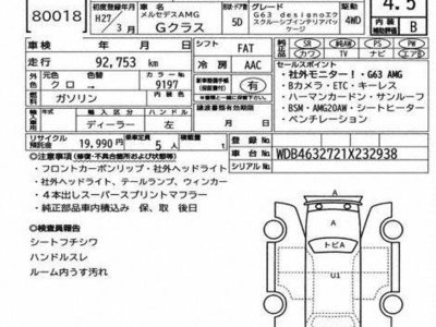 MERCEDES-BENZ G-CLASS - 3