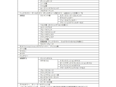 2026 AUDI A3 SPORTBACK 照片 134
